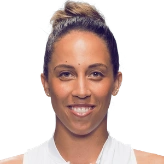 Madison Keys
